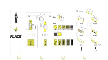 ARCH.THESIS-RMUTT.2015-A070 creative ecology