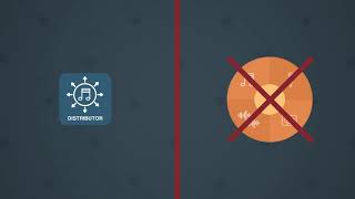 Digital Distributors - Understanding Royalties In the Digital Age