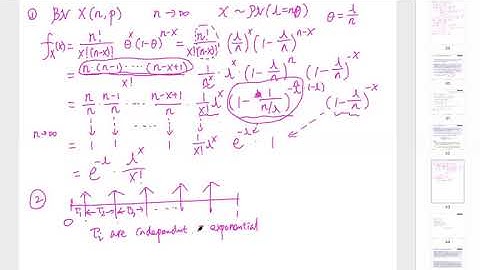 [MATH 5639 Actuarial Loss Models] Lecture 8: Ch1.4 Poisson Distribution