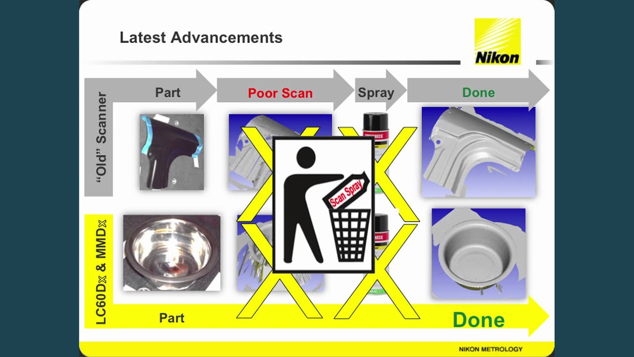 Xtreme Scanning: LC60Dx and MMDx - The Next Generation of Laser Scanners
