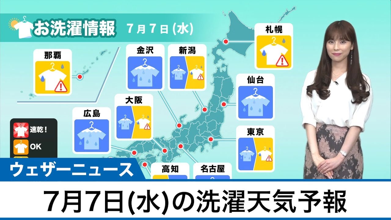 7月7日 水 の洗濯天気予報 広く部屋干し Youtube