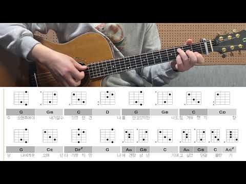 생각이나 (3capo) - 부활
