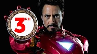 Captain America: Civil War - Power Ranking Every Character