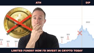 HOW I WOULD BUY CRYPTO TODAY ON A LIMITED BUDGET TODAY screenshot 2