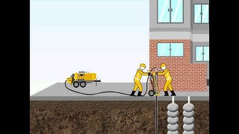 Compaction Grouting Commercial