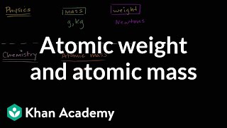 Atomic Weight And Atomic Mass