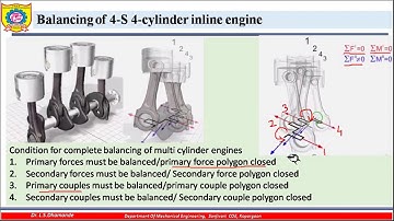4.5.0 Balancing in multi-cylinder in-line engines