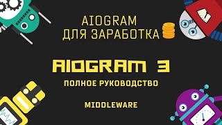 Ботостроение Telegram. Middleware. Aiogram3 - полное руководство.