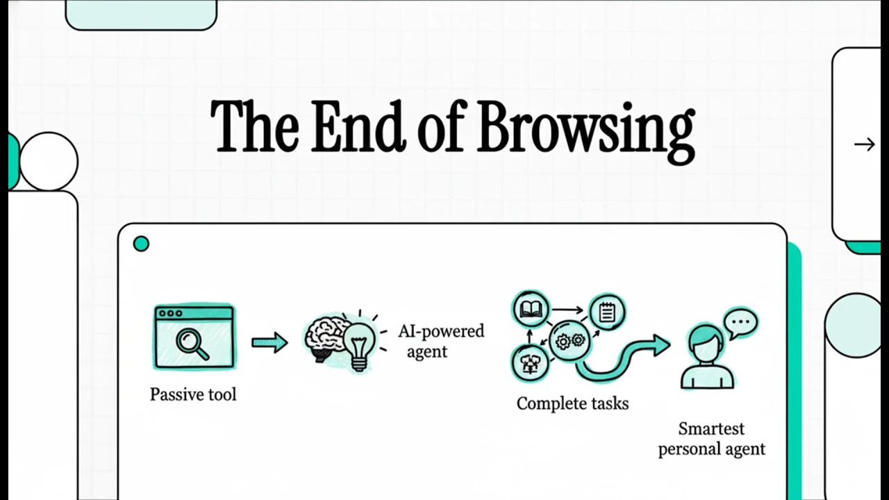 The End of Browsing as We Know IT: Meet the Agentic Browser - YouTube