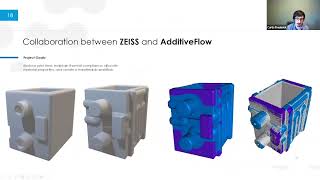 Additive Flow & Additive Manufacturing Process Optimization 3MF Webinar Feb 14 2023