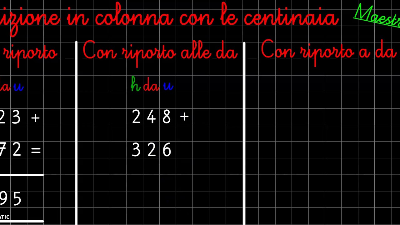 L'addizione in colonna con le centinaia - YouTube