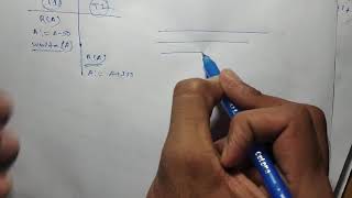 11. Transaction Isolations level (dirty read,non repeatable read,phantom read) |bangla