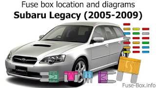Fuse Box Location And Diagrams Subaru Legacy Outback 2005 2009 Youtube