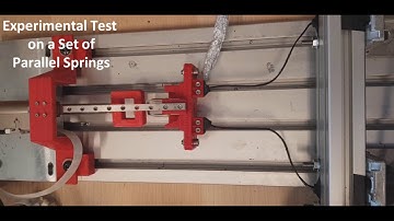 Beam-based constant force mechanism
