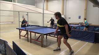 PeTo - PTS 60 (Division 3, group A, 19.9.2020)