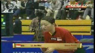 Li Jia Wei vs Wang Nan (2008 Volkswagen China Open) {Widescreen} Li Jia Wei vs Wang Nan (2008 Volkswagen China Open) {Widescreen}
