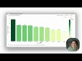 Getting Started with Querri: Your Step by Step Guide to AI-Powered Data Analysis & Dashboards