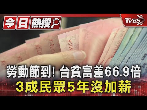 勞動節到! 台貧富差66.9倍 3成民眾5年沒加薪｜TVBS新聞