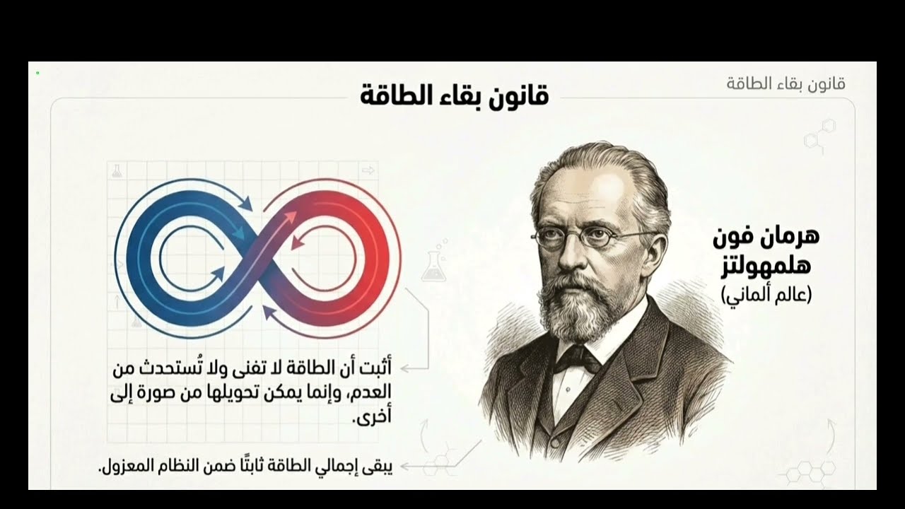 علوم تانية اعدادى وحدة أولى الدرس التانى التغيرات الحرارية المصاحبة للتغيرات الكيميائية جديد 2026 