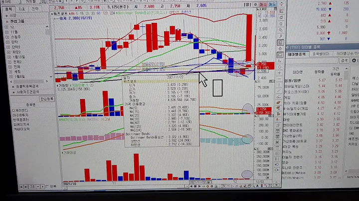 위즈코프  매매 기법 vip가입01036360847 문자주세요