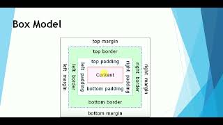003   CSS 2 0     BEGINNER CRASH COURSE   WEB DEVELOPMENT   FRONT END DEVELOPMENT screenshot 5
