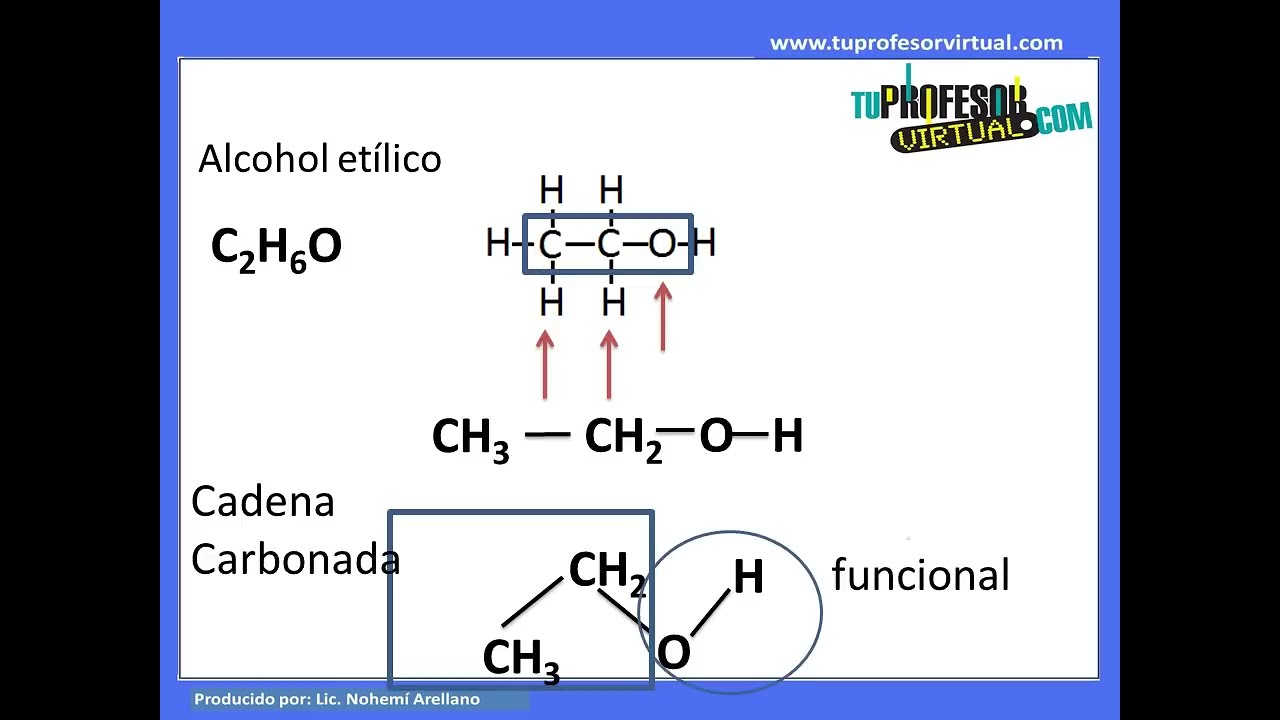 Formula del alcohol etilico