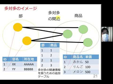 d3-4. 多対多の関連（字幕あり）