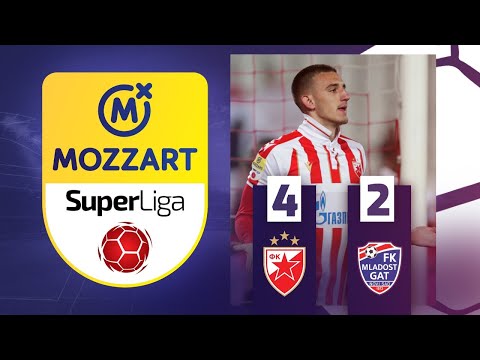 Crvena Zvezda Mladost Goals And Highlights