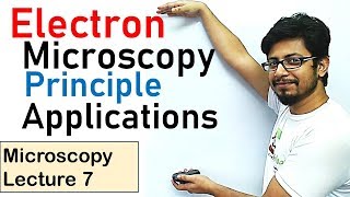 Electron microscopy principle explained