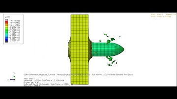 Ballistic Impact simulation in Abaqus CAE