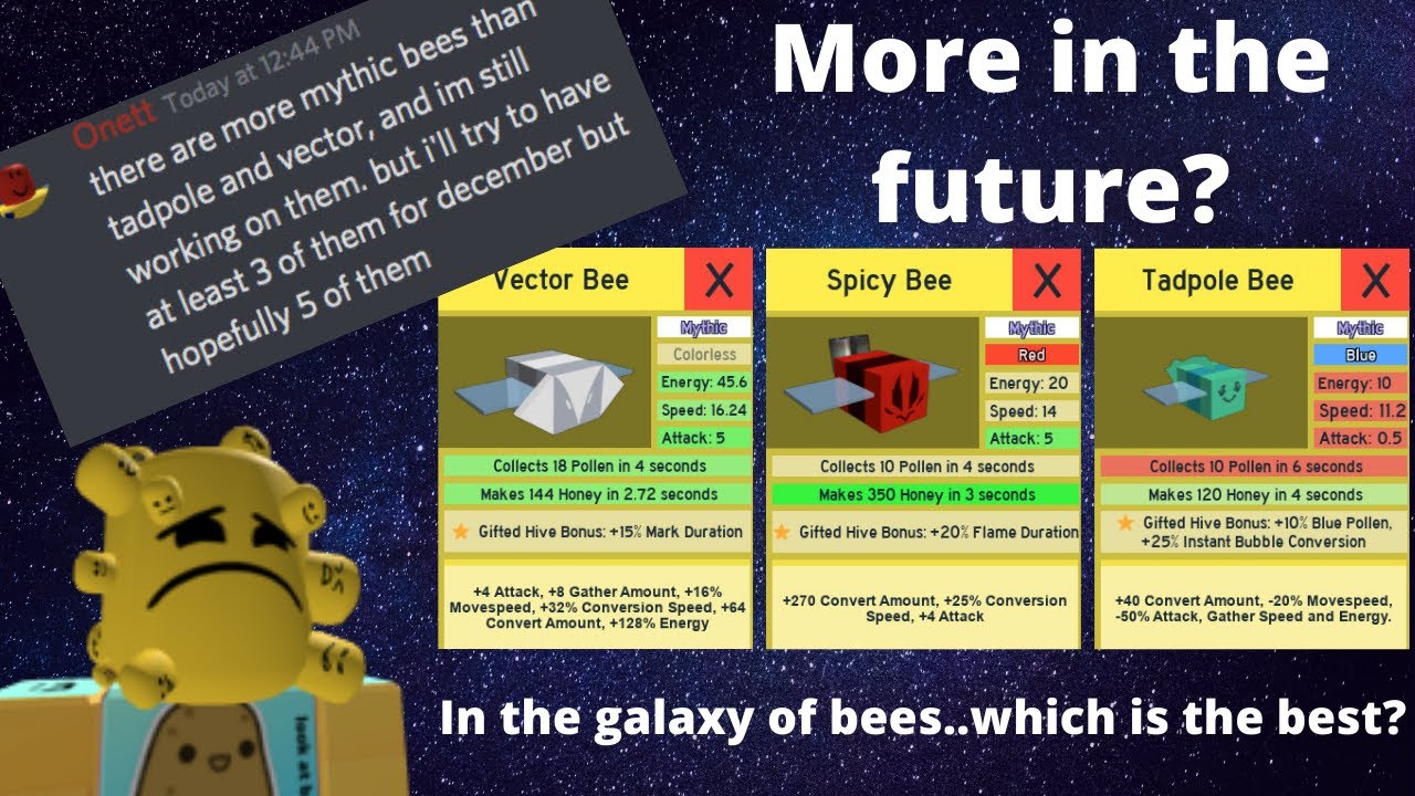 Bee Swarm Simulator Best Gifted Event Bee - bee swarm simulator roblox focus tokens