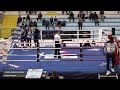 Campionati italiani Schoolgirl – Junior F – Youth F 2023 | DAY 1 | RING B