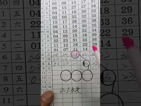 12月11日大船539（2）版路走勢，參考，分享