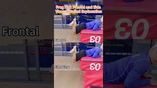 Frog Kick Frontal and Side Views Detailed Explanation