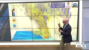 Morse Code of Weather: Explaining multi-vortex and satellite tornadoes; examples from ND this yea...