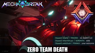 Mecha BREAK - Legendary Pinaka: No one shall fall.