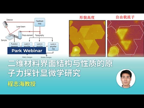 二维材料界面结构与性质的原子力探针显微学研究 (1) | Park Systems Webinar