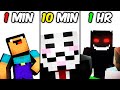 1 Minute vs 10 Minutes vs 1 Hour Minecraft Cheat!