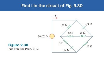 Practice Prob 9.12 | Find I in the circuit of Fig. 9.30 | FEC 4th Edition