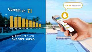 Ecolab - Aqua Balance Pool & Spa Program