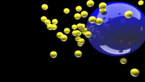 Thinking particles, basic