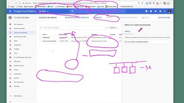 Deploy Multiple Linux instances at once using instance group on GCP