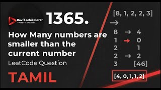 1365 How Many numbers are smaller than the current number Leetcode python Tamil