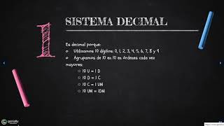 Sistema de numeración decimal (1RO SECUNDARIA)