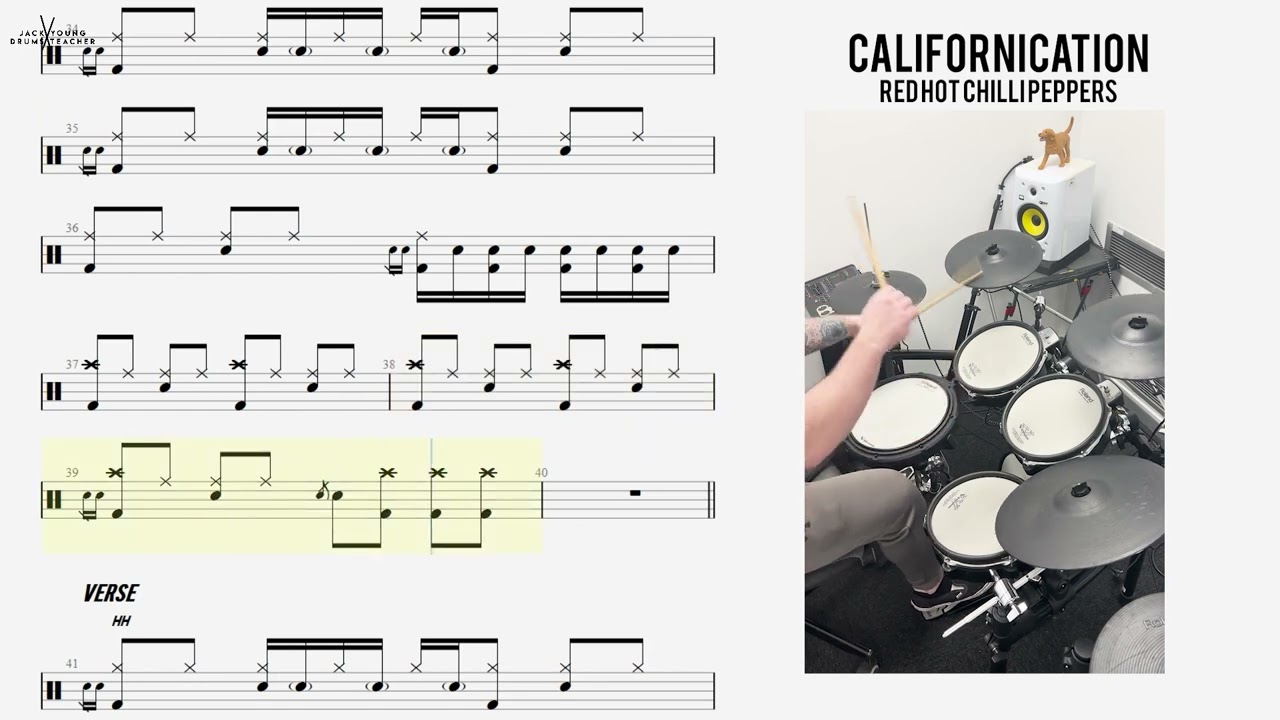 How to Play 🥁   Californication   Red Hot Chilli Peppers