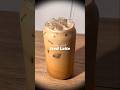 Low Budget Coffee Business Ideas in India 2026 – Cold Coffee & Shakes #shorts #business #education