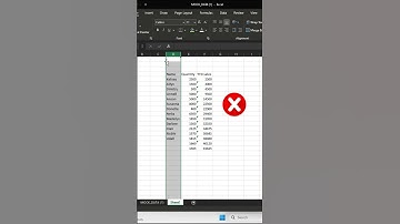 Hide and unhide columns in Microsoft Exce| Excel pro tricks | Excel| Advanced Excel | #shorts