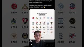Cheapest vs Most Expensive EFL Season Tickets 👀 #EFL #Championship #League1 #League2