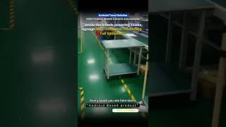 What's Inside Every Kiosk, Signage &amp; AI Camera? | Android Board Manufacturing