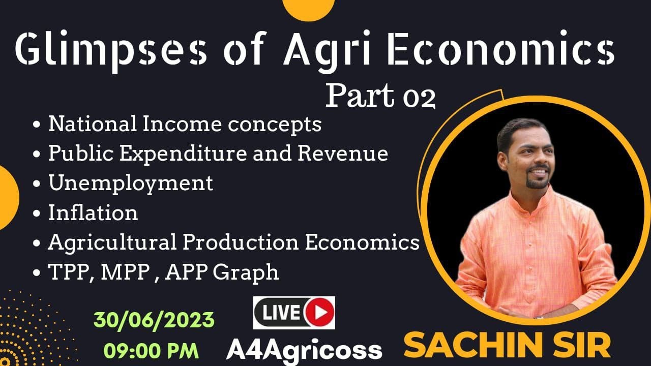 Glimpses of ag Economics|| Part 02 #MCAER #ECONOMICS #REVISION #agriculture